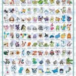 ABYSTYLE GB eye GBYDCO072 Pokemon Hoenn Maxi Poster, 61 x 91.5 cm