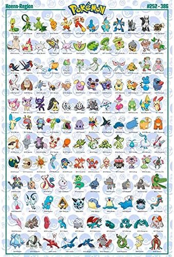 ABYSTYLE GB eye GBYDCO072 Pokemon Hoenn Maxi Poster, 61 x 91.5 cm